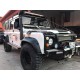 Land Rover Defender Fiber Dodik Seti